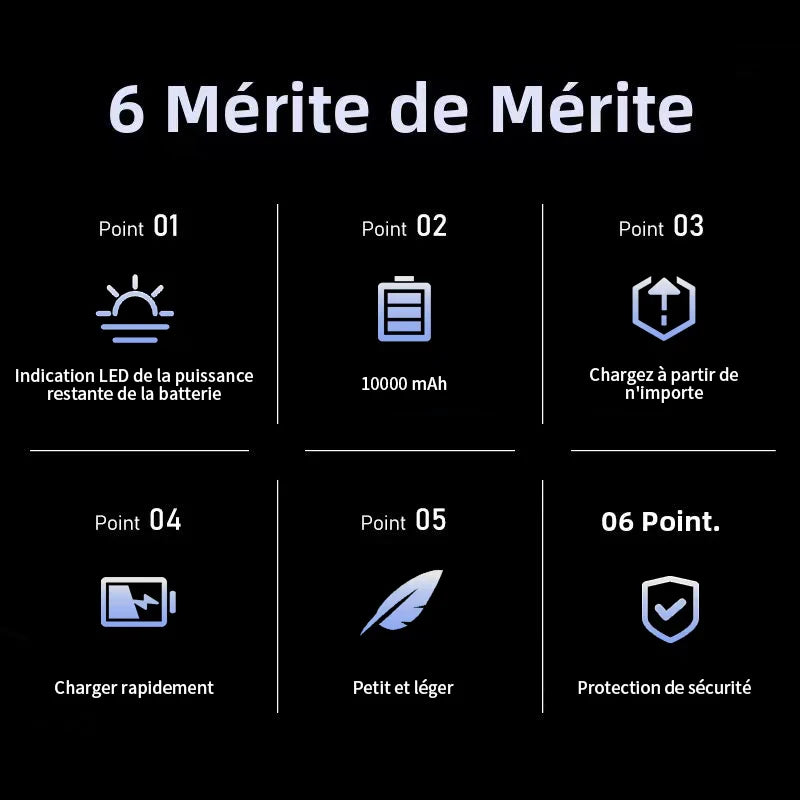 Batterie externe 10 000 mAh pour gilet et veste chauffants